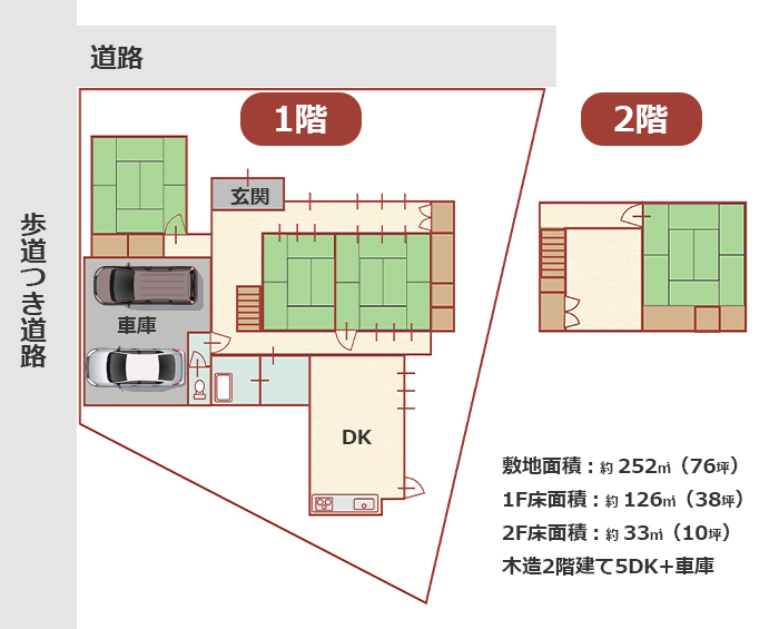 S様邸中古住宅リフォーム前